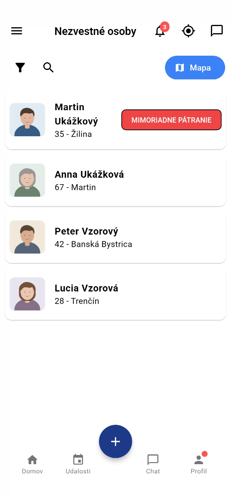 Zoznam nezvestných osôb v aplikácii PATRO – ukážka s fiktívnymi údajmi